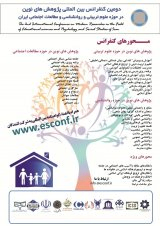 پوستر دومین کنفرانس بین المللی پژوهش های نوین در حوزه علوم تربیتی و روانشناسی و مطالعات اجتماعی ایران