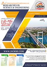 پوستر دومین کنفرانس بین المللی پژوهش در علوم و مهندسی