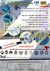 پوستر سومین کنفرانس ملی پژوهش های نوین در مهندسی و علوم کاربردی
