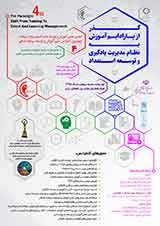 پوستر چهارمین کنفرانس ملی آموزش و توسعه سرمایه انسانی