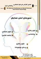 پوستر هشتمین کنفرانس ملی علوم اجتماعی و روانشناسی ایران