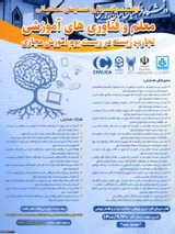 پوستر همایش استانی معلم و فناوری های آموزشی تجارب زیسته در زیست بوم آموزش مجازی