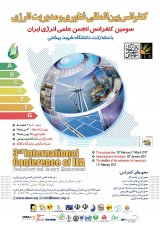 پوستر سومین کنفرانس بین المللی فناوری و مدیریت انرژی