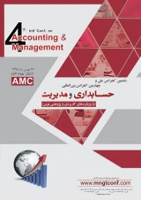 پوستر ششمین کنفرانس ملی و چهارمین کنفرانس بین المللی حسابداری و مدیریت