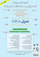 پوستر نخستین کنفرانس بین المللی آینده پژوهی عمران،GIS و علوم وابسته