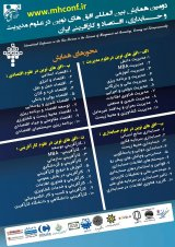 پوستر دومین همایش بین المللی افق های نوین در علوم مدیریت و حسابداری، اقتصاد و کارآفرینی ایران