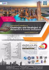 پوستر کنفرانس بین المللی چالشها و راهکارهای مدیریت و توسعه اقتصادی