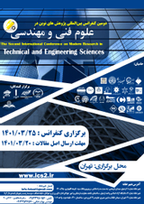 پوستر دومین کنفرانس بین المللی پژوهش های نوین در علوم فنی و مهندسی