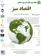 پوستر چهارمین کنفرانس بین المللی اقتصاد سبز