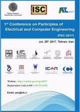 پوستر اولین کنفرانس ملی اصول مهندسی برق و کامپیوتر