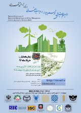 پوستر اولین همایش ملی توسعه پایدار و مدیریت شهری با رویکرد آرامش شهروندی
