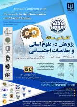 پوستر کنفرانس سالانه پژوهش در علوم انسانی و مطالعات اجتماعی