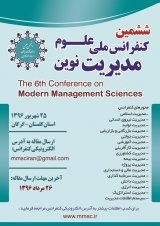 پوستر ششمین کنفرانس ملی علوم مدیریت نوین