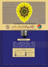 پوستر سومین کنفرانس بین المللی کارآفرینی، خلاقیت و نوآوری