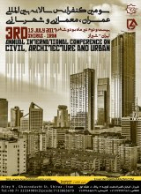 پوستر سومین کنفرانس سالانه بین المللی عمران،معماری و شهرسازی