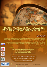 پوستر هشتمین کنفرانس بین المللی علوم سیاسی،روابط بین الملل و تحول