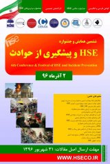 پوستر ششمین همایش و جشنواره HSE و پیشگیری از حوادث