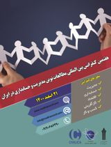 پوستر هفتمین کنفرانس بین المللی مطالعات نوین مدیریت و حسابداری در ایران