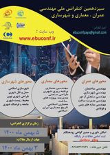 پوستر سیزدهمین کنفرانس ملی مهندسی عمران، معماری و شهرسازی