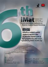 پوستر ششمین کنفرانس و نمایشگاه بین المللی مهندسی متالورژی و مواد