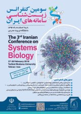 پوستر سومین کنفرانس زیست شناسی سامانه های ایران