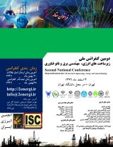 پوستر دومین کنفرانس زیرساخت های انرژی،مهندسی برق و نانو فناوری