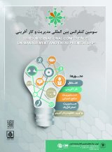 پوستر سومین کنفرانس بین المللی مدیریت و کارآفرینی