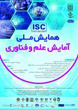 پوستر همایش ملی آمایش علم و فناوری