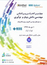 پوستر چهارمین کنفرانس بین المللی مهندسی دانش بنیان و نوآوری در حوزه مهندسی کامپیوتر و برق