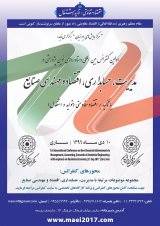 پوستر اولین کنفرانس بین المللی دستاوردهای نوین پژوهشی در مدیریت،حسابداری،اقتصاد و مهندسی صنایع با تاکید بر اقتصاد مقاومتی