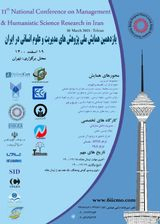 پوستر یازدهمین همایش ملی پژوهش های مدیریت و علوم انسانی در ایران