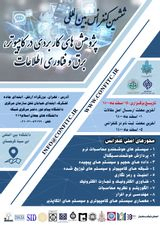 پوستر ششمین کنفرانس بین المللی پژوهش های کاربردی در کامپیوتر، برق و فناوری اطلاعات