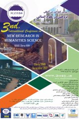 پوستر سومین کنفرانس بین المللی پژوهش در علوم انسانی