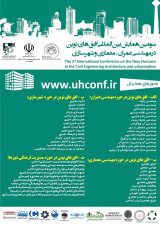 پوستر سومین همایش بین المللی افق های نوین در مهندسی عمران، معماری و شهرسازی