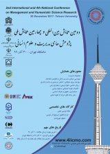 پوستر دومین همایش بین المللی و چهارمین همایش ملی پژوهش های مدیریت و علوم انسانی در ایران