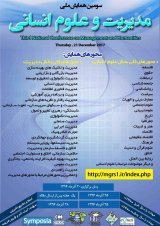 پوستر سومین همایش ملی مدیریت و علوم انسانی