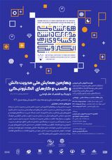 پوستر چهارمین همایش ملی مدیریت دانش و کسب و کارهای الکترونیکی با رویکرد اقتصاد مقاومتی