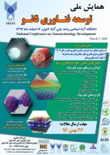 پوستر همایش ملی توسعه فناوری نانو