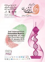 پوستر دومین کنگره بین المللی پزشکی شخصی