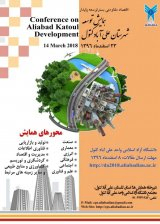 پوستر همایش توسعه شهرستان علی آباد کتول