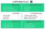 پوستر نخستین کنفرانس معماری، شهرسازی و ترافیک