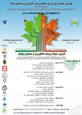 پوستر چهارمین همایش ملی انرژی، محیط زیست، کشاورزی و معماری پایدار