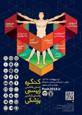 پوستر کنگره انسان شناسی زیستی و انسان شناسی پزشکی