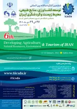 پوستر ششمین کنگره بین المللی توسعه کشاورزی، منابع طبیعی، محیط زیست و گردشگری ایران