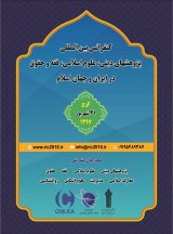 پوستر کنفرانس بین المللی پژوهشهای دینی، علوم اسلامی، فقه و حقوق در ایران و جهان اسلام