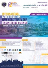 پوستر کنفرانس بین المللی افق های نو در علوم مهندسی