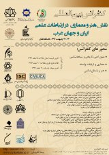 پوستر کنفرانس بین المللی نقش هنر و معماری در ارتباطات علمی ایران و جهان عرب