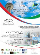 پوستر اولین همایش ملی کاربردهای فناوری اطلاعات در حوزه های توسعه علمی و ارتقا کیفیت سلامت با رویکرد اقتصاد مقاومتی