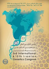 پوستر سومین کنگره بین المللی و پانزدهمین کنگره ملی ژنتیک ایران
