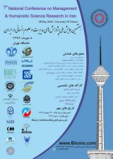 پوستر هفتمین همایش ملی پژوهش های مدیریت و علوم انسانی در ایران